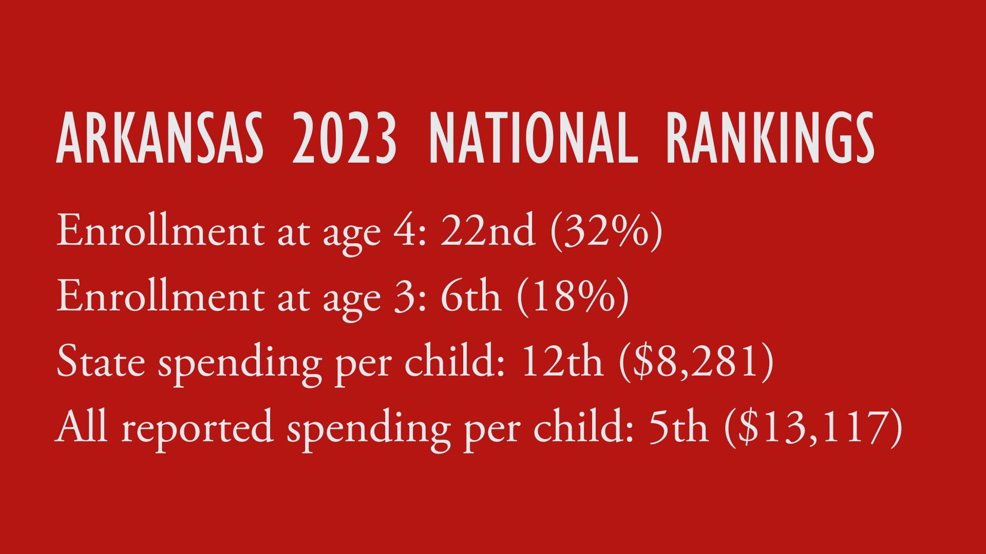 Leaders In Arkansas Have Decisions to Make About Expanding Pre-K Access ...