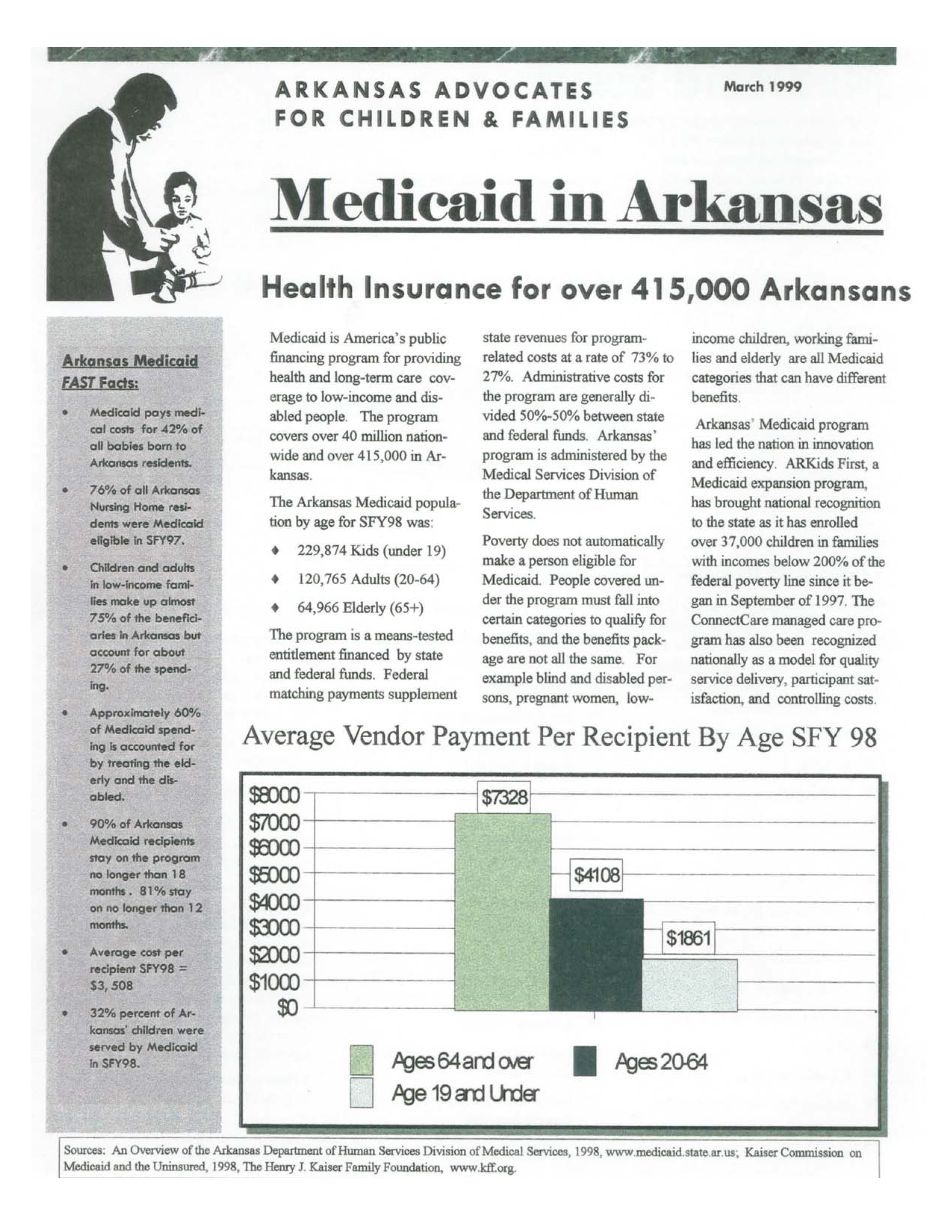 Medicaid In Arkansas Bulletin (March 1999) Arkansas Advocates for